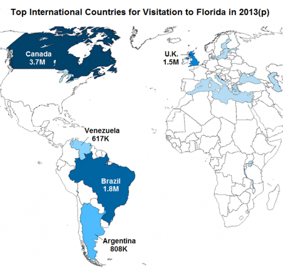 topinternationalcountries2013